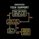 Turn It Off And On Again Geek T-Shirt