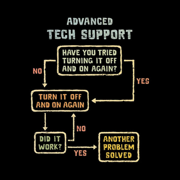 Turn It Off And On Again Geek T-Shirt