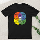 You Are Here Geek T-Shirt