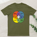 You Are Here Geek T-Shirt