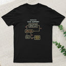 Turn It Off And On Again Geek T-Shirt