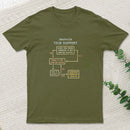 Turn It Off And On Again Geek T-Shirt