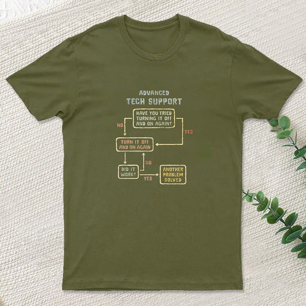Turn It Off And On Again Geek T-Shirt
