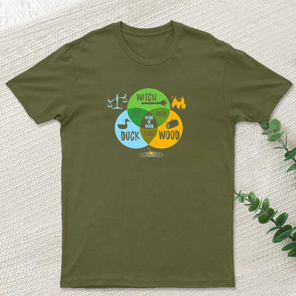 Monty Python And The Holy Grail Witch Same Weight As Duck Geek T-Shirt