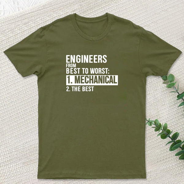 Engineers From Best To Worst Mechanical Engineering Geek T-Shirt