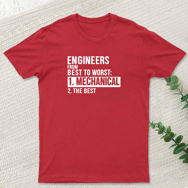 Engineers From Best To Worst Mechanical Engineering Geek T-Shirt
