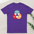 You Are Here 1984 Geek T-Shirt