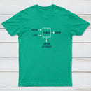 Engineering Sarcasm By-product Essential T-Shirt