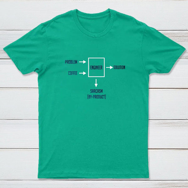 Engineering Sarcasm By-product Essential T-Shirt