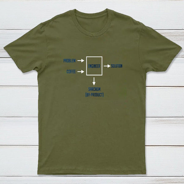 Engineering Sarcasm By-product Essential T-Shirt