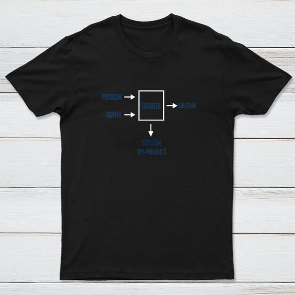 Engineering Sarcasm By-product Essential T-Shirt