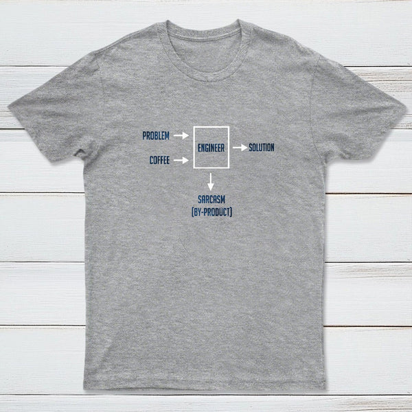 Engineering Sarcasm By-product Essential T-Shirt