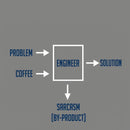 Engineering Sarcasm By-product Essential T-Shirt