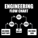 Engineers Flow Chart T-Shirt