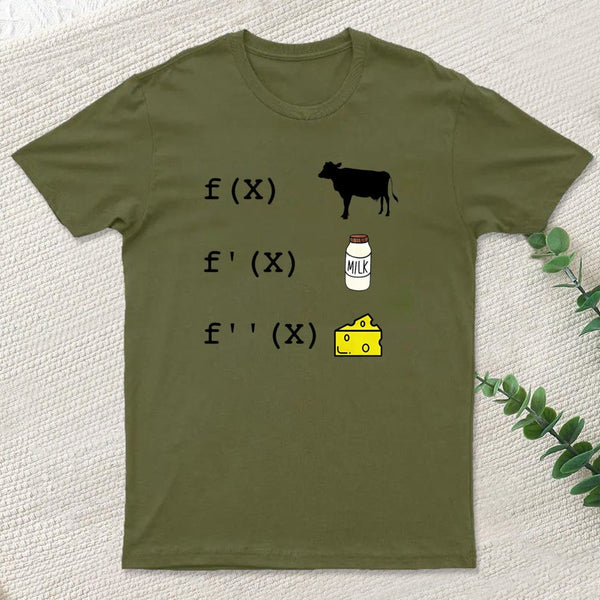 Funny Derivative Analysis Mathematics Inkestyle T-Shirt