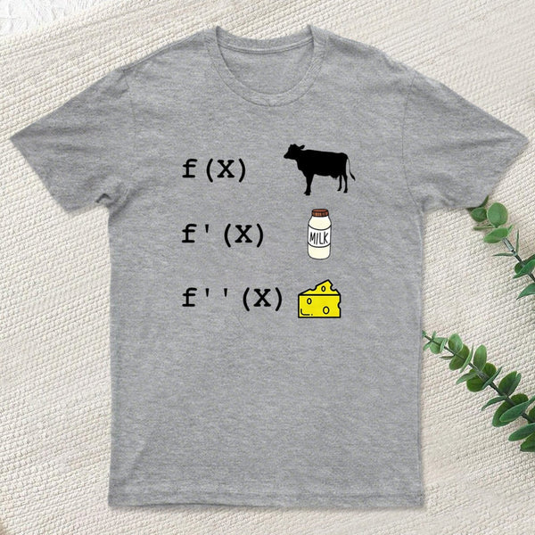 Funny Derivative Analysis Mathematics Inkestyle T-Shirt