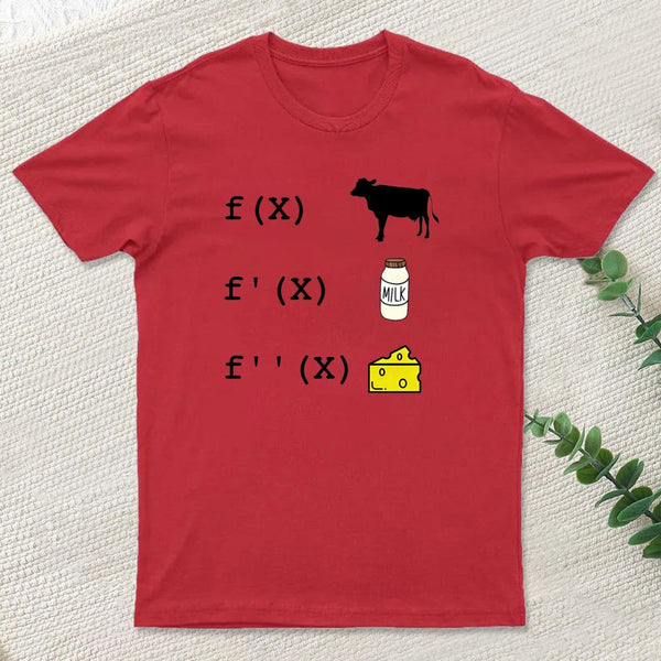 Funny Derivative Analysis Mathematics Inkestyle T-Shirt