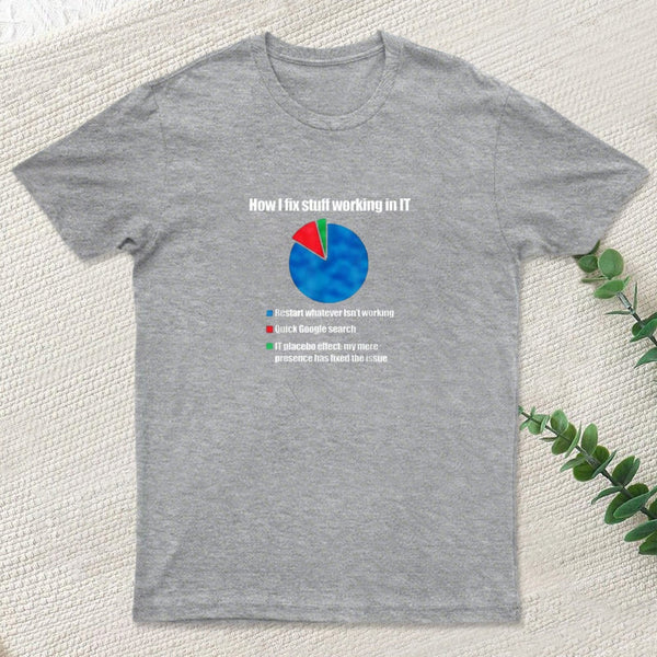 How I Fix Stuff Working In It T-Shirt