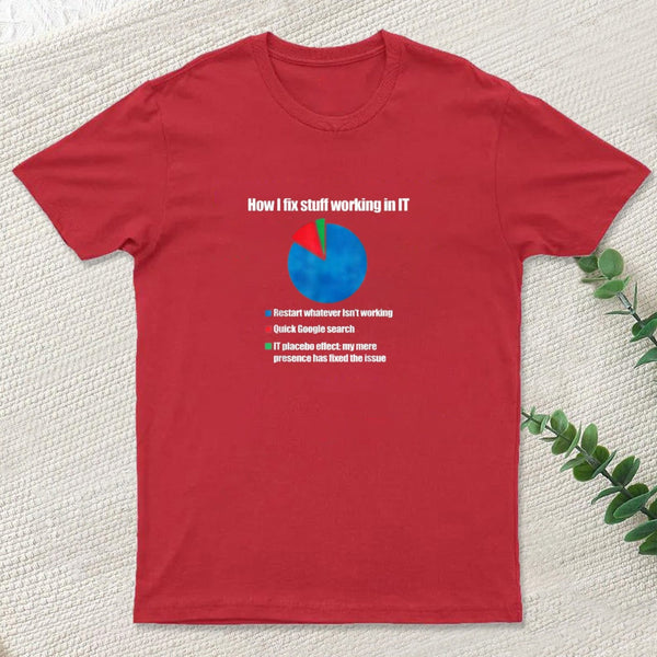 How I Fix Stuff Working In It T-Shirt