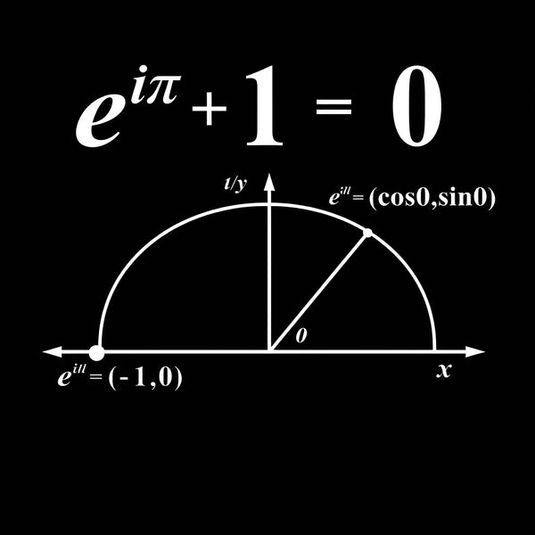 Euler's Identity T-Shirt