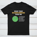 What Team Building Exercises Teach Me T-Shirt