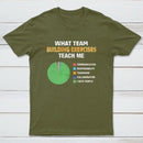 What Team Building Exercises Teach Me T-Shirt