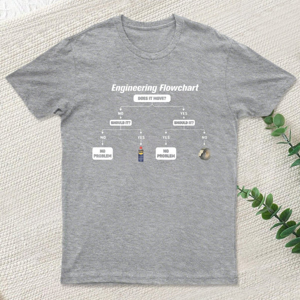 Engineer Is Problem Solving Guide T-Shirt