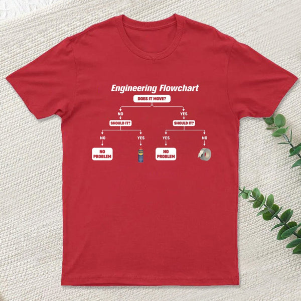 Engineer Is Problem Solving Guide T-Shirt