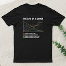 The Life Of A Gamer T-Shirt