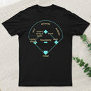 Baseball Positions Classic T-Shirt