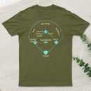 Baseball Positions Classic T-Shirt