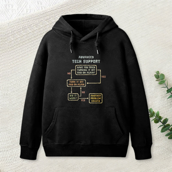 Turn It Off And On Again Inkestyle Hoodie
