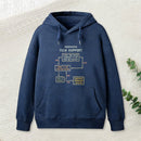 Turn It Off And On Again Inkestyle Hoodie