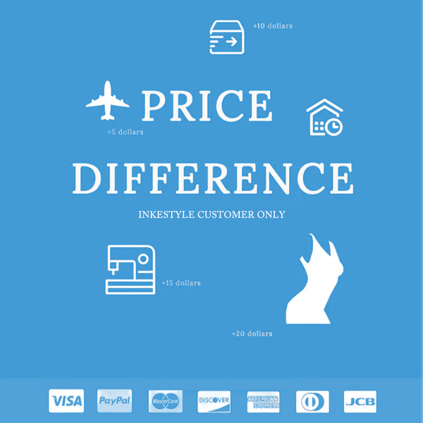 Price Difference